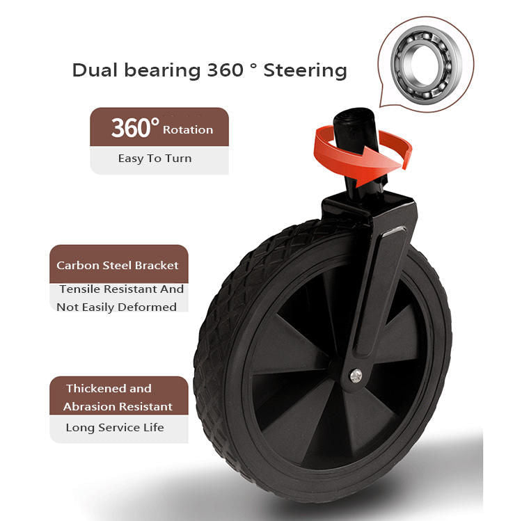 Pressure washer kit